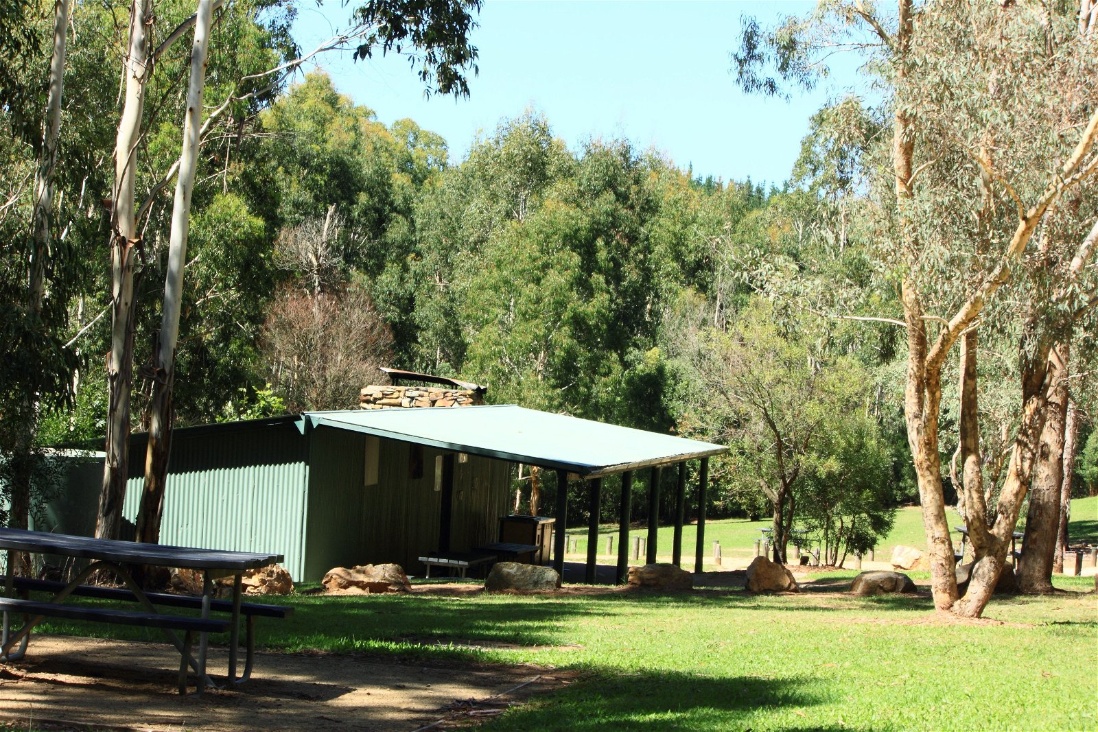 Uriarra ACT eAccommodation