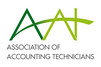 Institute Of Public Accountants - Head Office - Melbourne Accountant