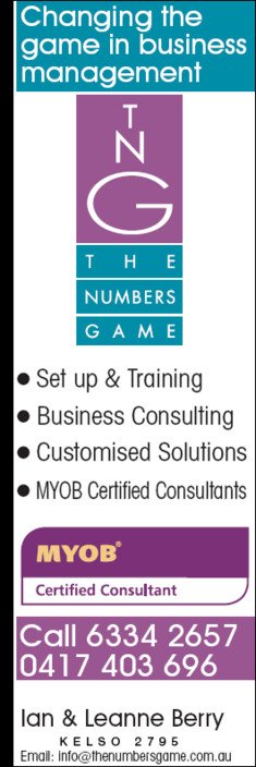 Love Your Numbers - Gold Coast Accountants