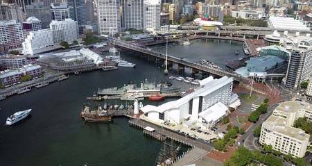 Darling Harbour NSW Attractions