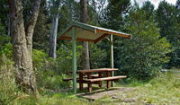 Devils Hole lookout walk and picnic area - Accommodation BNB