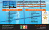 Lianda Constructions Pty Ltd - Builder Guide