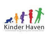 Moonee Ponds Kinder Haven - Adwords Guide