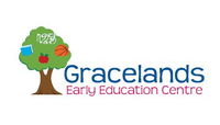 Gracelands Early Education Centre - Adwords Guide