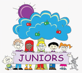 Juniors at Wamberal - Click Find