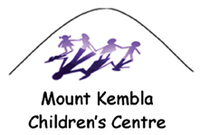 Mount Kembla Childrens Centre - Adwords Guide