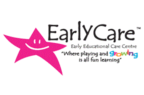 Earlycare Wagaman - Suburb Australia