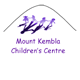 Mount Kembla Children's Centre - Adwords Guide