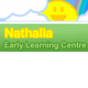 Nathalia Community Early Learning Centre - DBD
