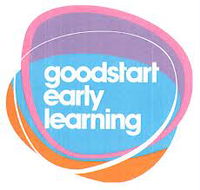 Goodstart Early Learning Mount Louisa - Petrol Stations