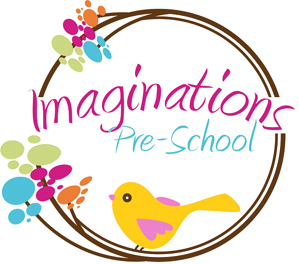 Imaginations Preschool - Adwords Guide