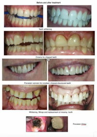Smile Craft Dental - Click Find
