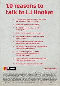 L J Hooker Real Estate - Internet Find