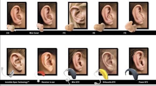 Advanced Hearing Care - Internet Find