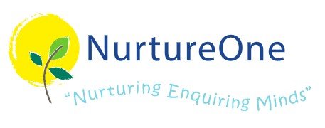 NurtureOne Wodonga Children's Centre - Newcastle Child Care