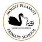 Mount Pleasant Primary School - Melbourne School