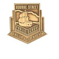 Bourke Street Public School - Sydney Private Schools
