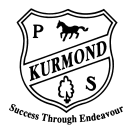 Kurmond NSW Schools and Learning Education WA Education WA