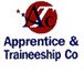 Apprentice  Traineeship Co - Education Perth