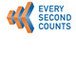 Every Second Counts - Education VIC