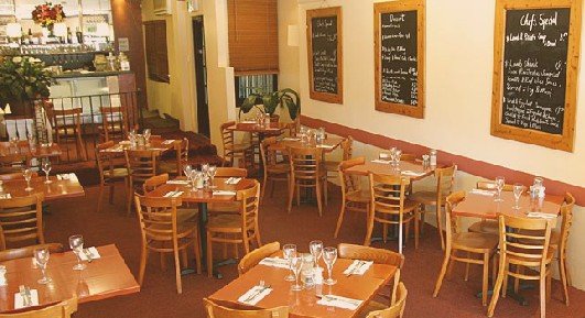 Restaurants Roseville NSW Pubs Adelaide