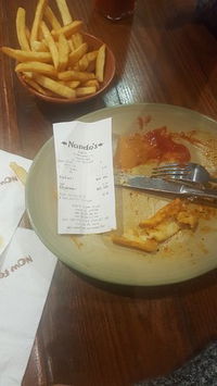 Nando's Kogarah - Sydney Tourism