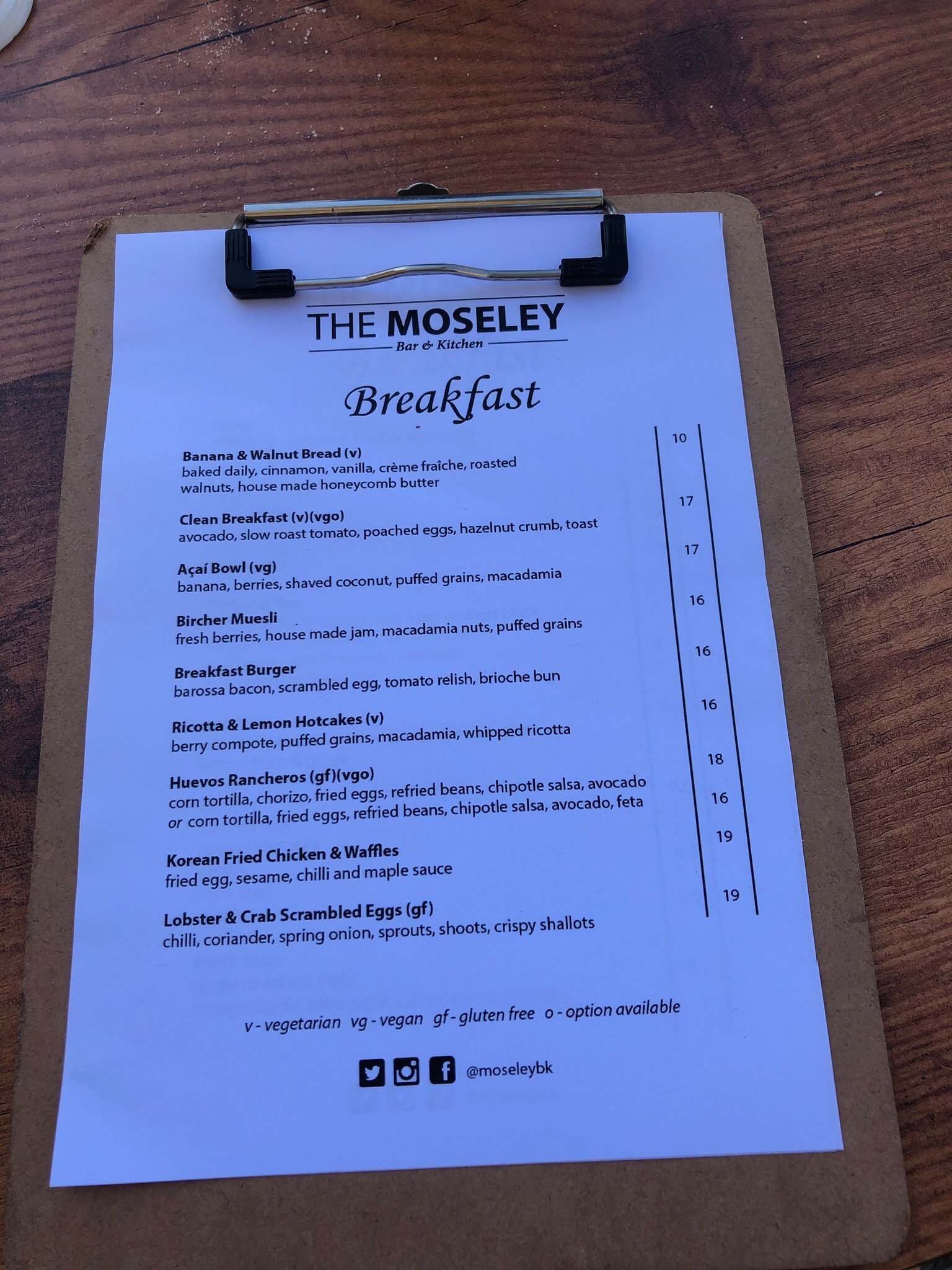 The Moseley Bar & Kitchen - thumb 7