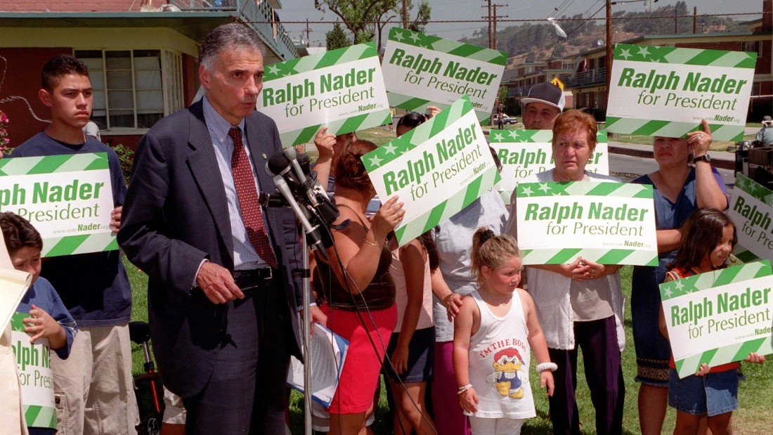 Ralph Nader Fast Facts