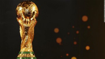 World Cup Fast Facts
